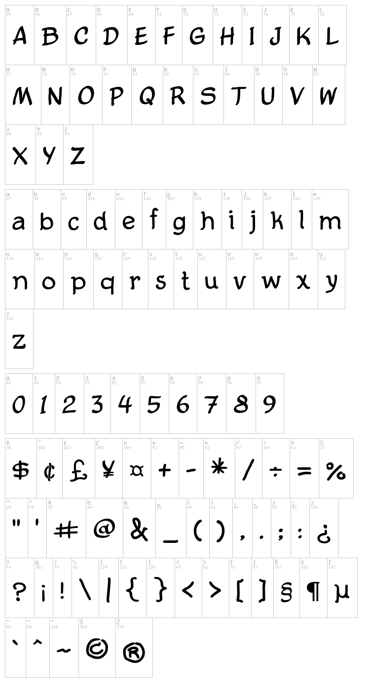 Comic Balloon font map